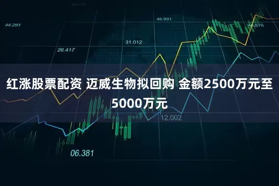 红涨股票配资 迈威生物拟回购 金额2500万元至5000万元