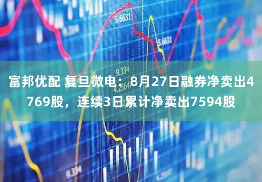 富邦优配 复旦微电：8月27日融券净卖出4769股，连续3日累计净卖出7594股