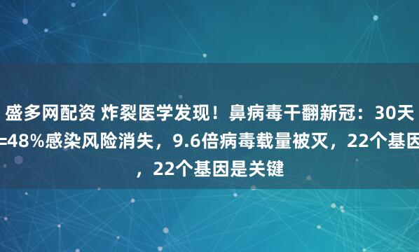 盛多网配资 炸裂医学发现！鼻病毒干翻新冠：30天内感冒=48%感染风险消失，9.6倍病毒载量被灭，22个基因是关键